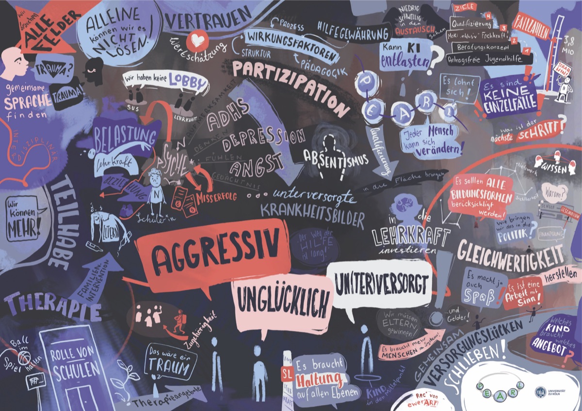 Politischer Fachtag: Aggressiv, unglücklich, un(ter)versorgt? – Gemeinsam Versorgungslücken schließen!